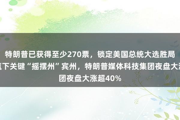 特朗普已获得至少270票，锁定美国总统大选胜局！此前赢下关键“摇摆州”宾州，特朗普媒体科技集团夜盘大涨超40%